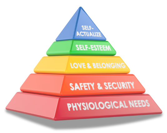 Maslow's Hierarchy